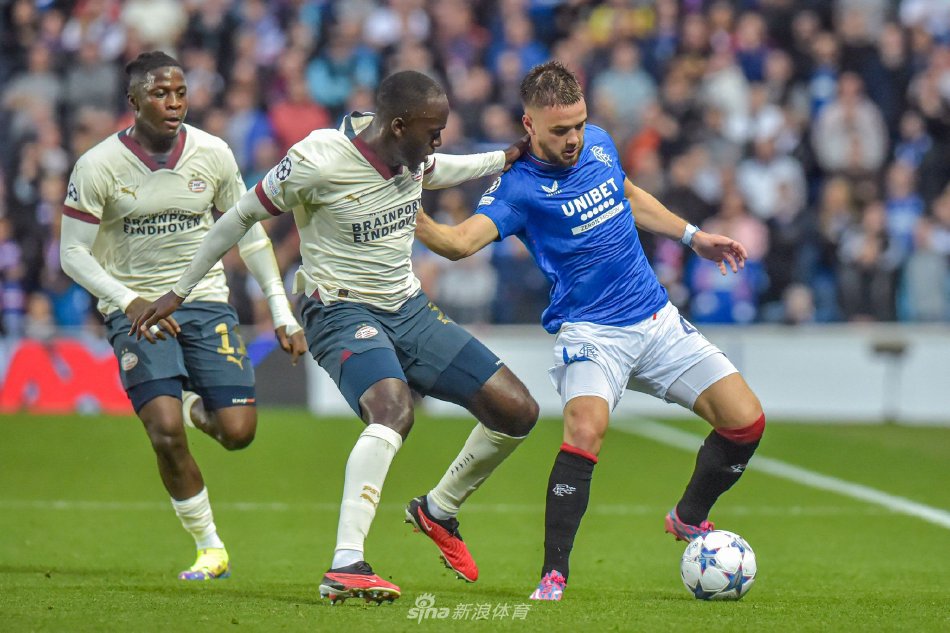 社区的支持 社区的支持